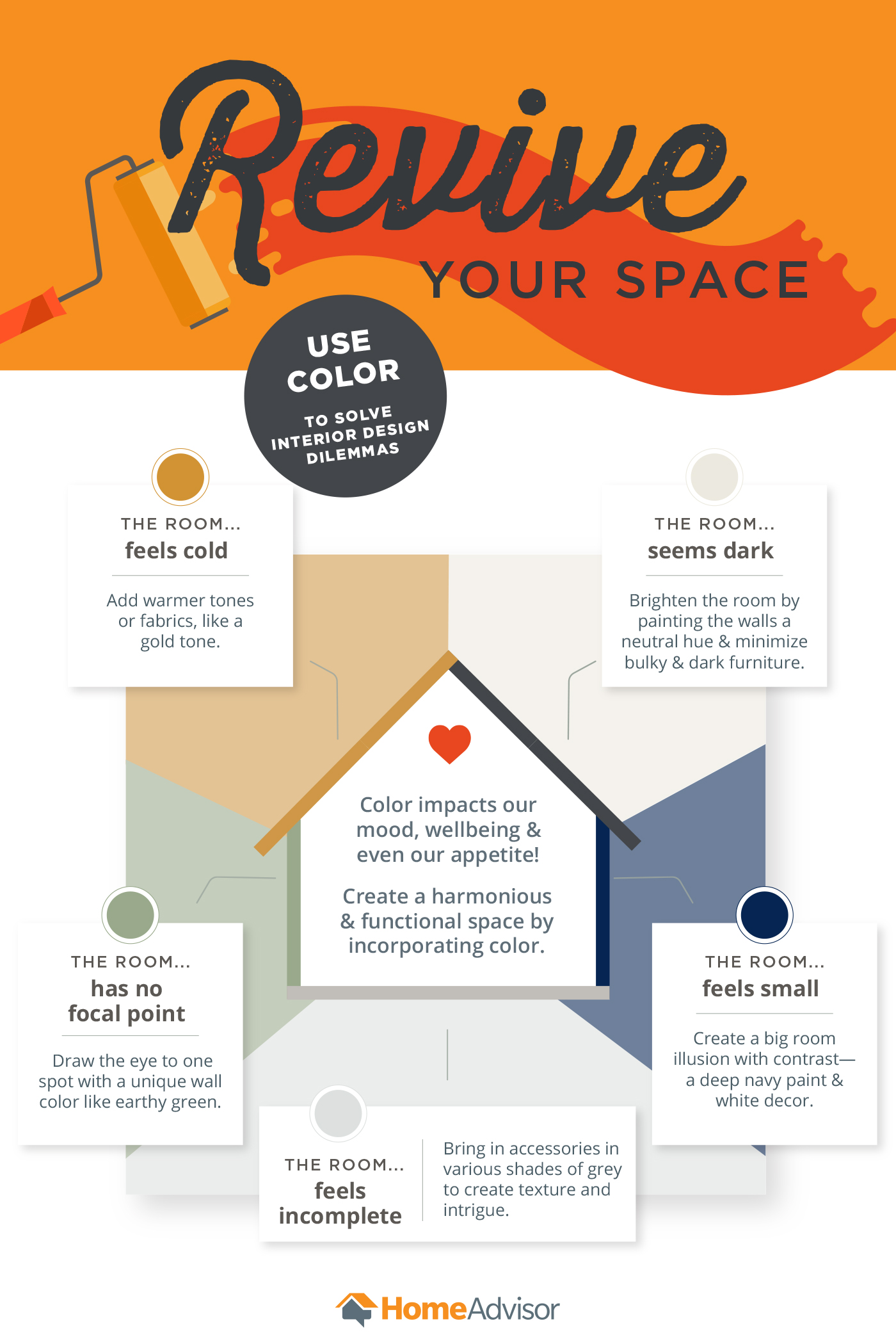 color infographic